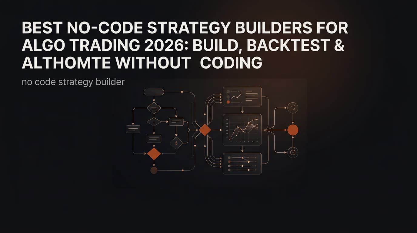 Best No-Code Strategy Builders for Algo Trading 2026: Build, Backtest & Automate Without Coding — no code strategy builder — futures trading platform context, abstract editorial illustration