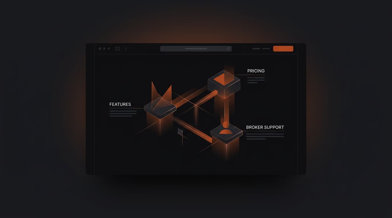 Best Chartlog Alternatives 2026: Top Trading Journals Compared (Pricing, Features & Broker Support) — chartlog alternative — futures trading platform context, abstract editorial illustration