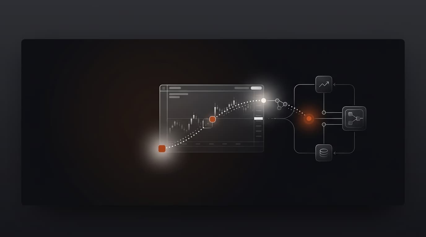 TradingView Webhook Automation 2026: Best Tools, Real Stats, Setup Guide & Prop Firm Hacks — tradingview webhook automation — futures trading platform context, abstract editorial illustration