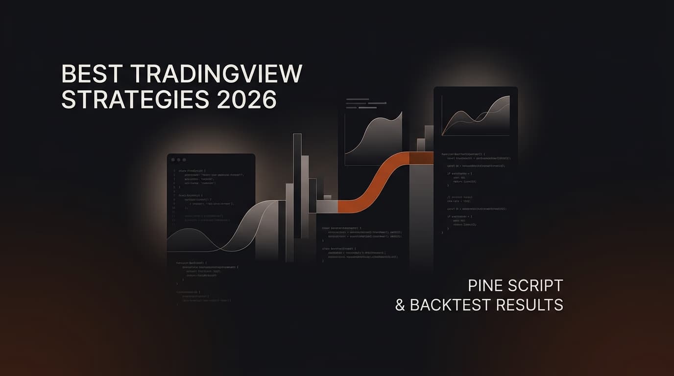 Best TradingView Strategies 2026: Top Pine Script Picks, Backtest Results & Win Rates — best tradingview strategies — futures trading platform context, abstract editorial illustration