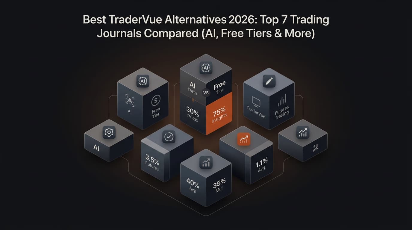 Best TraderVue Alternatives 2026: Top 7 Trading Journals Compared (AI, Free Tiers & More) — tradervue alternative — futures trading platform context, abstract editorial illustration