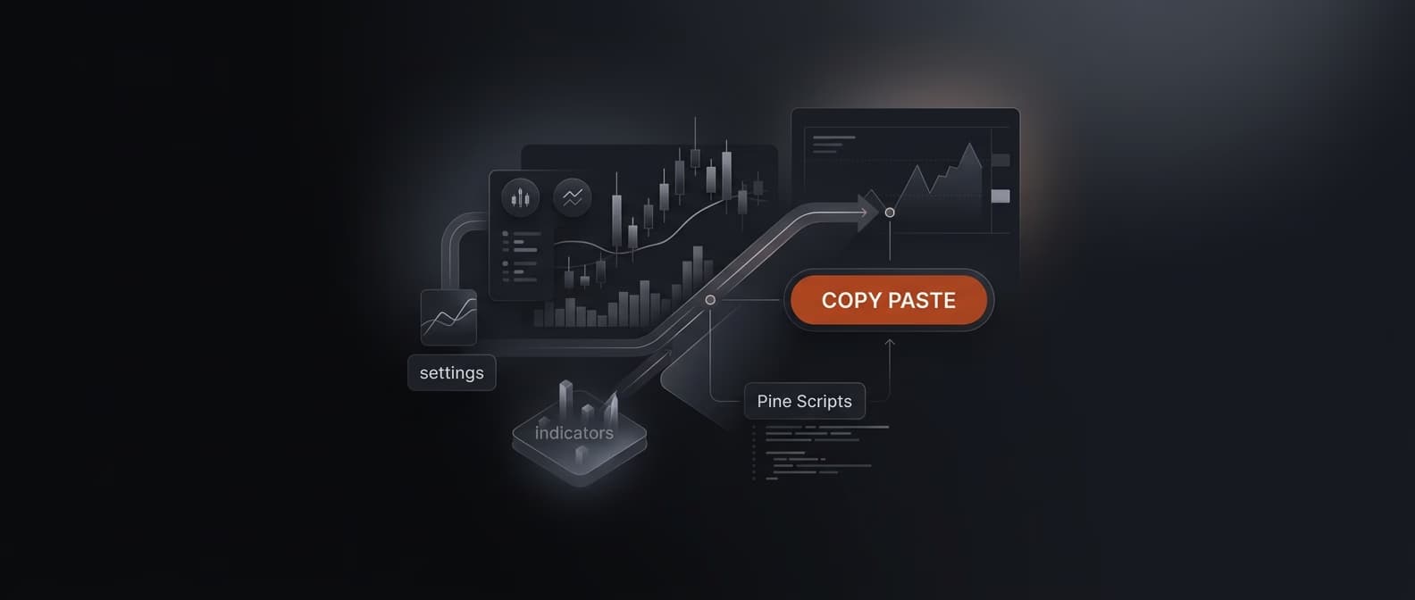 How to Copy & Paste TradingView Settings, Indicators & Pine Scripts (2026 Ultimate Guide) — copy paste tradingview settings — futures trading platform context, abstract editorial illustration