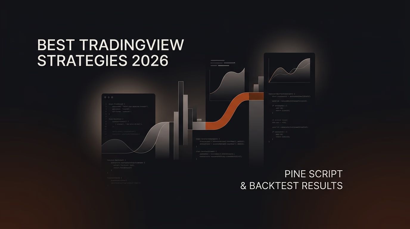Best TradingView Strategies 2026: Top Pine Script Picks, Backtest Results & Win Rates — best tradingview strategies — futures trading platform context, abstract editorial illustration
