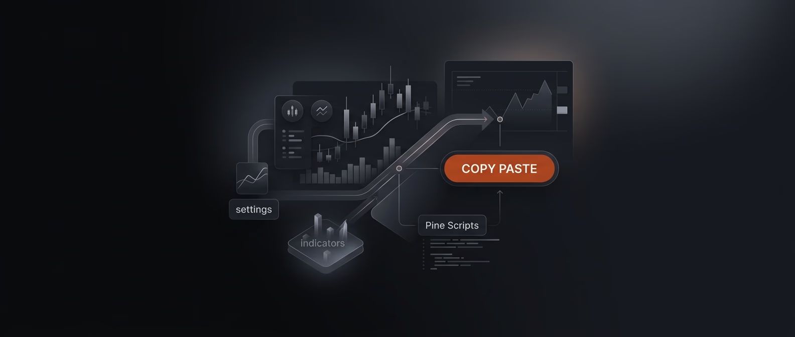 How to Copy & Paste TradingView Settings, Indicators & Pine Scripts (2026 Ultimate Guide) — copy paste tradingview settings — futures trading platform context, abstract editorial illustration