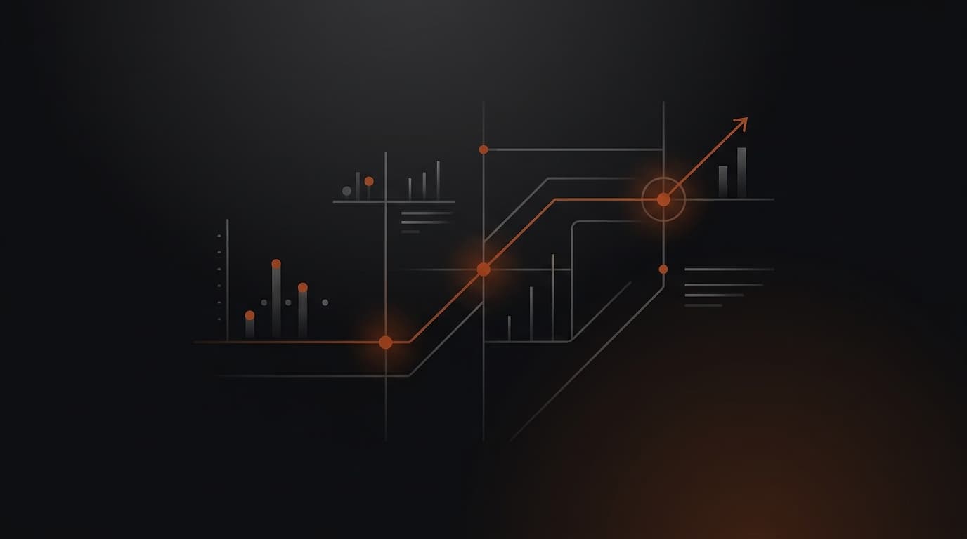 Lark Funding Evaluation 2026: Challenge Process, Targets & How to Pass — Lark Funding challenge — futures trading platform context, abstract editorial illustration